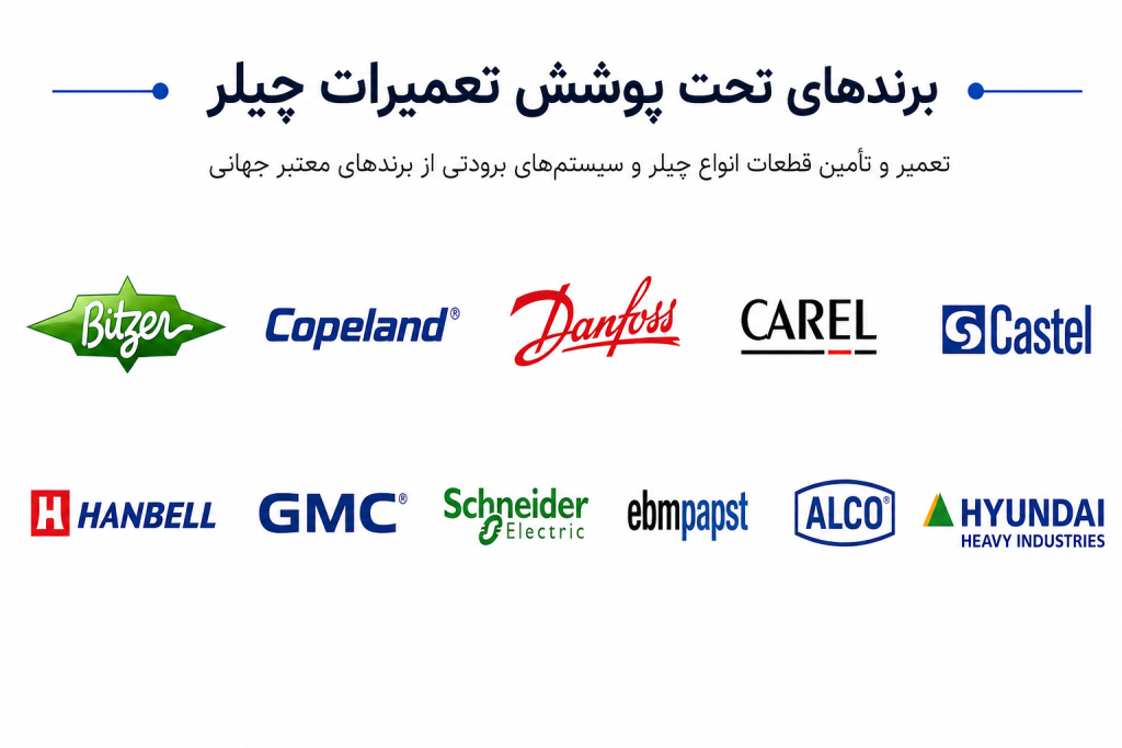 برندهای تحت پوشش چیلر تراکمی
