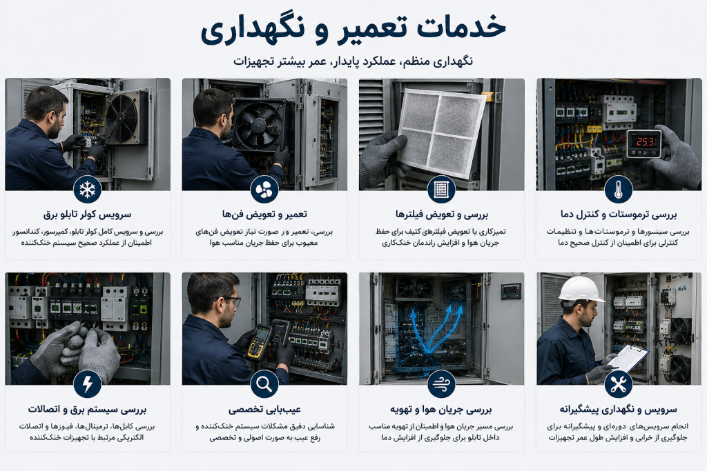 تعمیرات تجهیزات خنک کننده تابلو برق