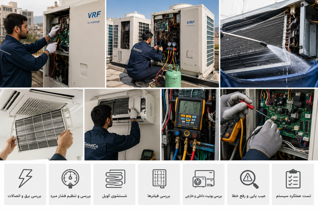 سیستم VRF