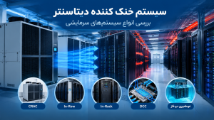 سیستم خنک کننده دیتاسنتر