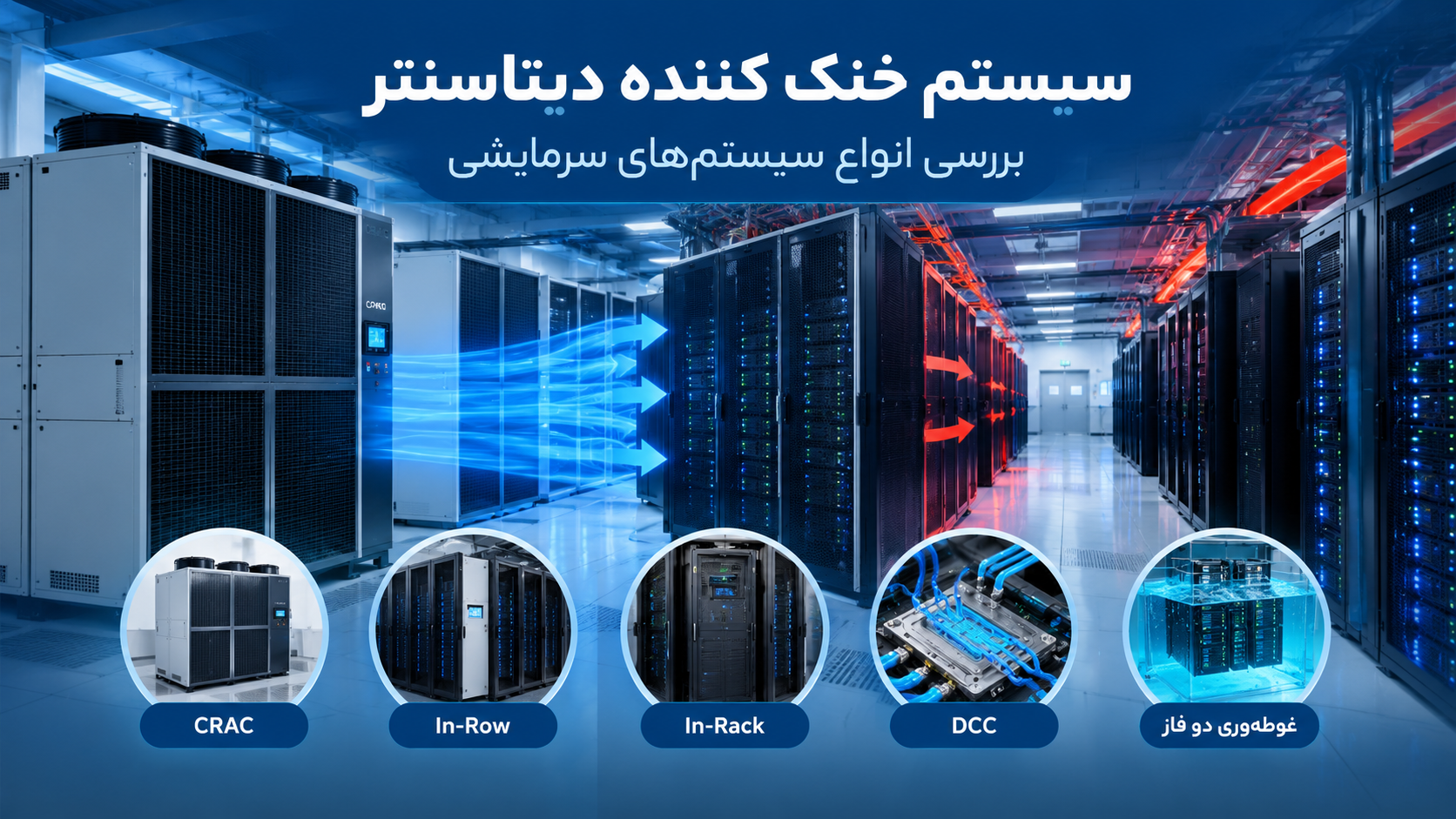 سیستم خنک کننده دیتاسنتر